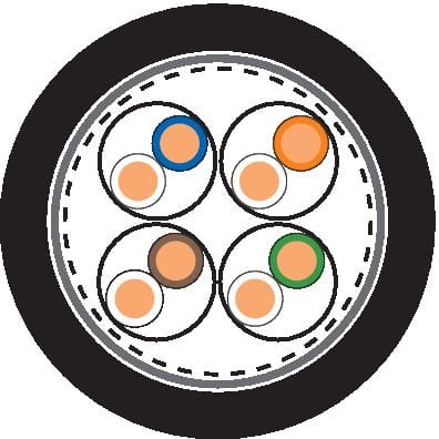 LAPP ITALIA SRL - LPP2170978 ETHERLINE LAN CAT.7 S/FTP 4X2AWG23 PE