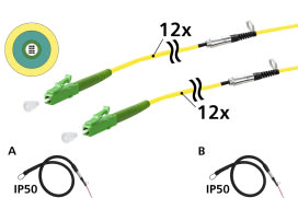 Metz - MEZ152U129KK6200G OpDAT Vorkonfektionierte Installationska