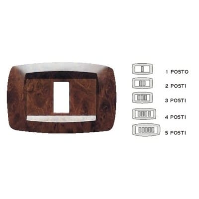 MASTER SRL - MSTMD432 PLACCA MODI 2 POSTI RADICA