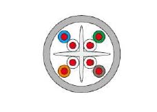 MICRO TEK SRL - MIKMTK75ZHB10 U/UTP CAT. 6 LSZH B2CA-S1A-D0-A1