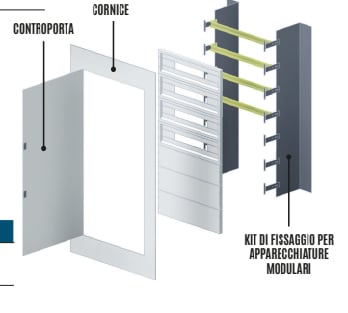 OEC SRL - OECN1ST0604 CONTROPORTA PER ARMADI SERIE ARE/M-B3