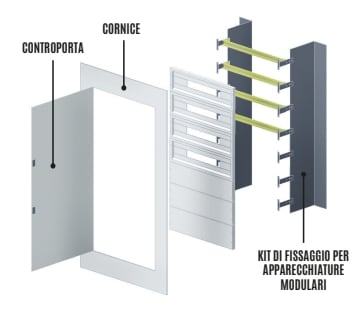 OEC SRL - OECN1ST0622 CONTROPORTA PER ARMADI SERIE ARE/M-A1