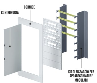 OEC SRL - OECN1ST0632 TELAIO FISSAGGIO SU FONDO ARE/M-A1