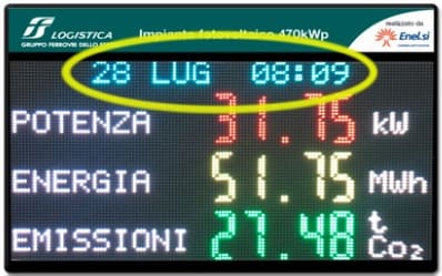 WATT SRL - WTAOPT/ODI-PV3-GRA VISUAL. ORA E DATA PARTE ALTA DISPLAY