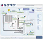 AKSE SRL - AKSPFSU940-10 NET UPGRADE OPEN WEB (PUK)