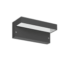 PERFORMANCE IN LIGHT - PRI304563 POLO+ 3 17W 3K AN96