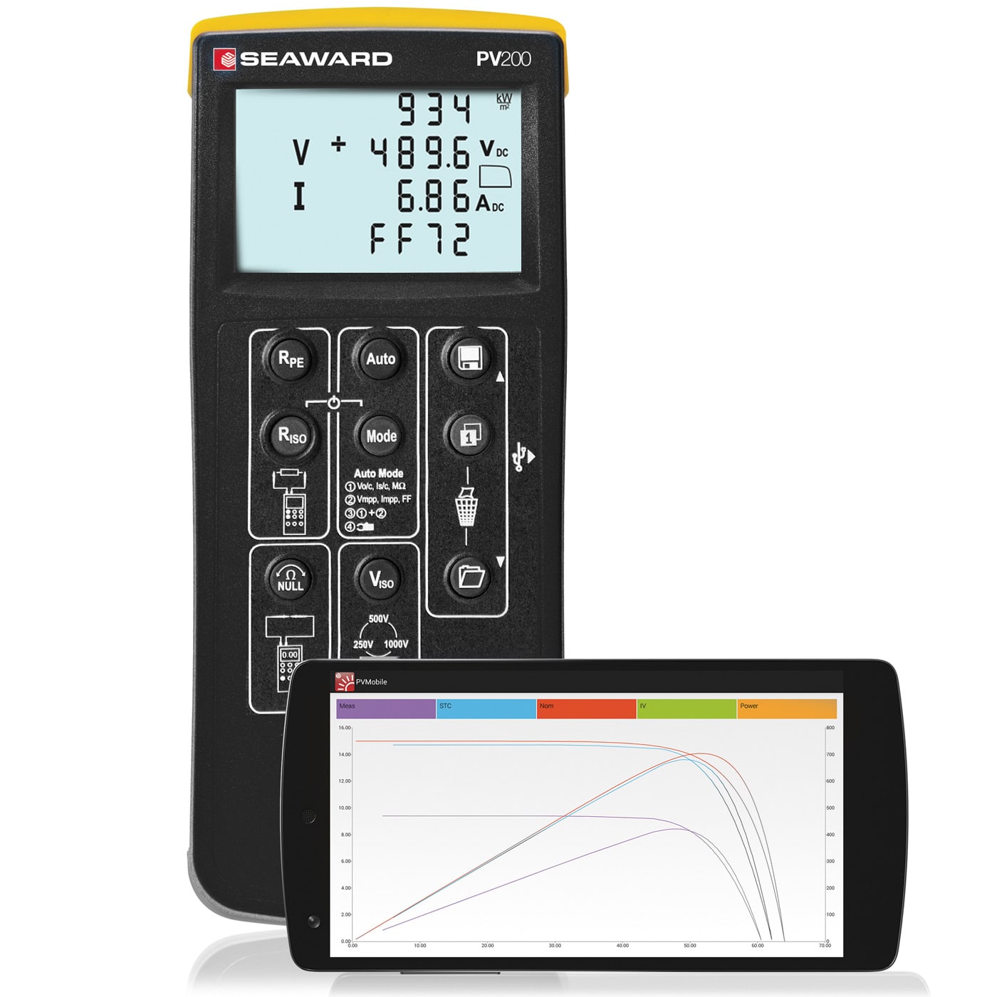UNIKS SRL - UNKPV200 STRUM VERIFICA IMPIANTI FOTOV E IV