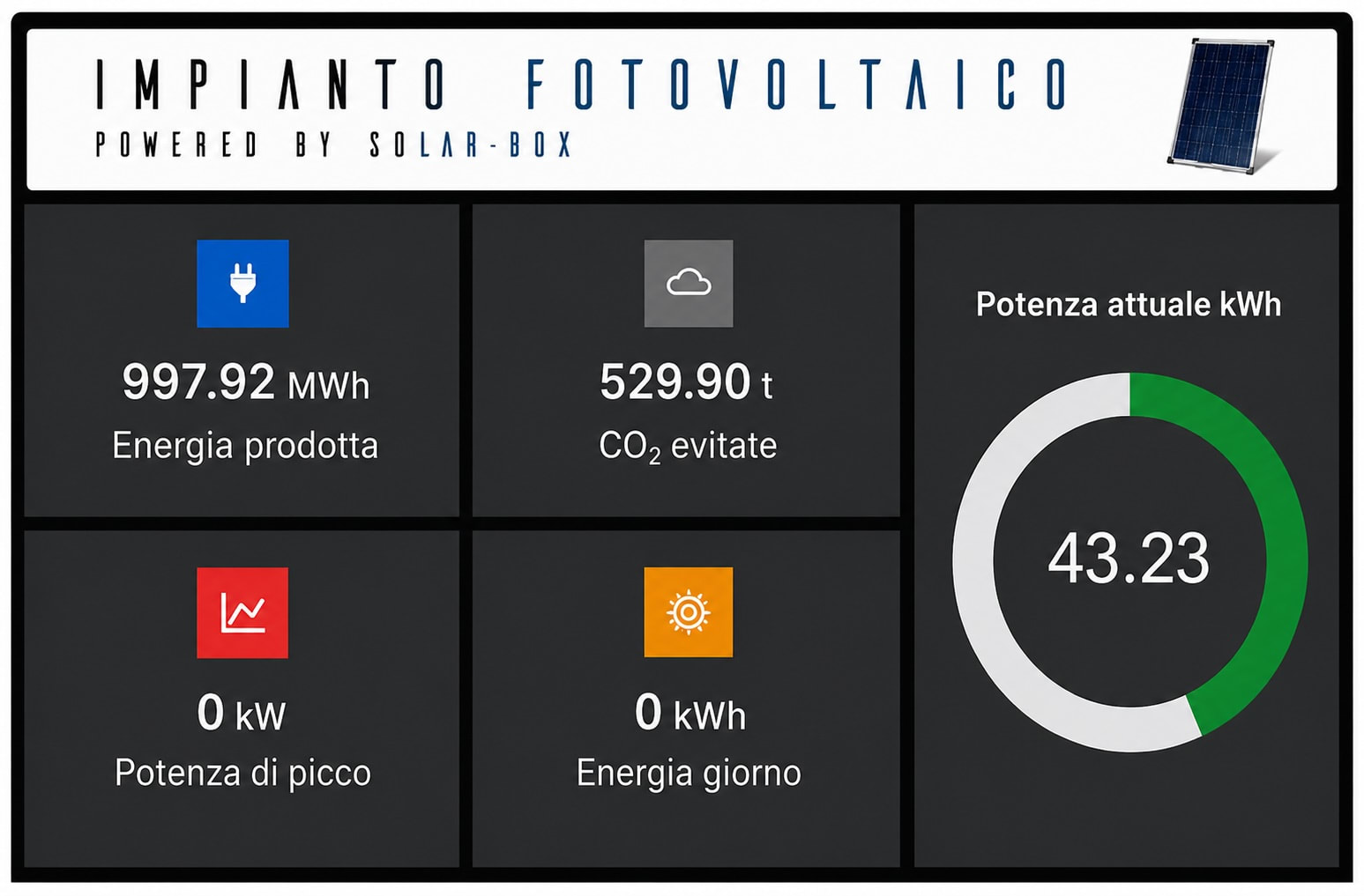 WATT SRL - WTAPVF-150/100 DISPLAY FOTOVOLTAICO FULL 1500X1000X75