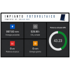 WATT SRL - WTAPVF-150/100 DISPLAY FOTOVOLTAICO FULL 1500X1000X75