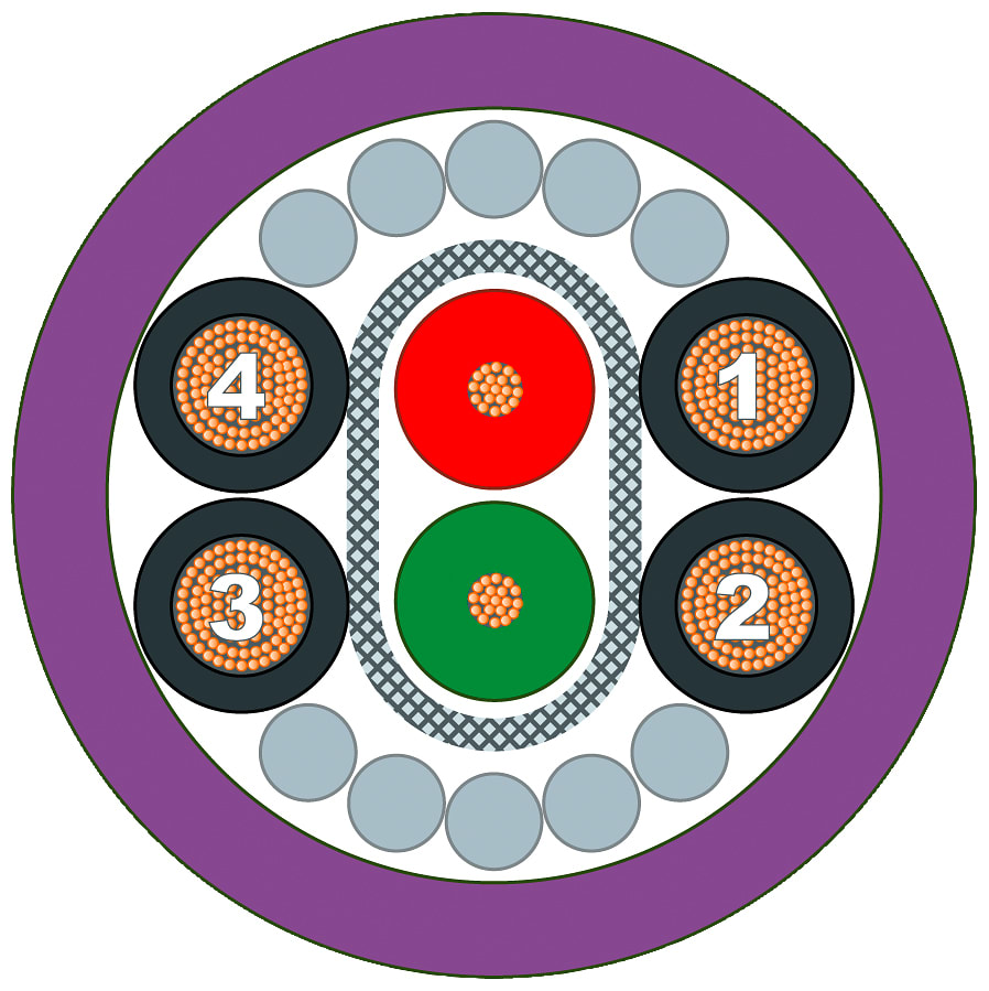 SIEMENS - SIE6XV18602P ECOFAST HYBRID CABLE GP SOLD BY THE M