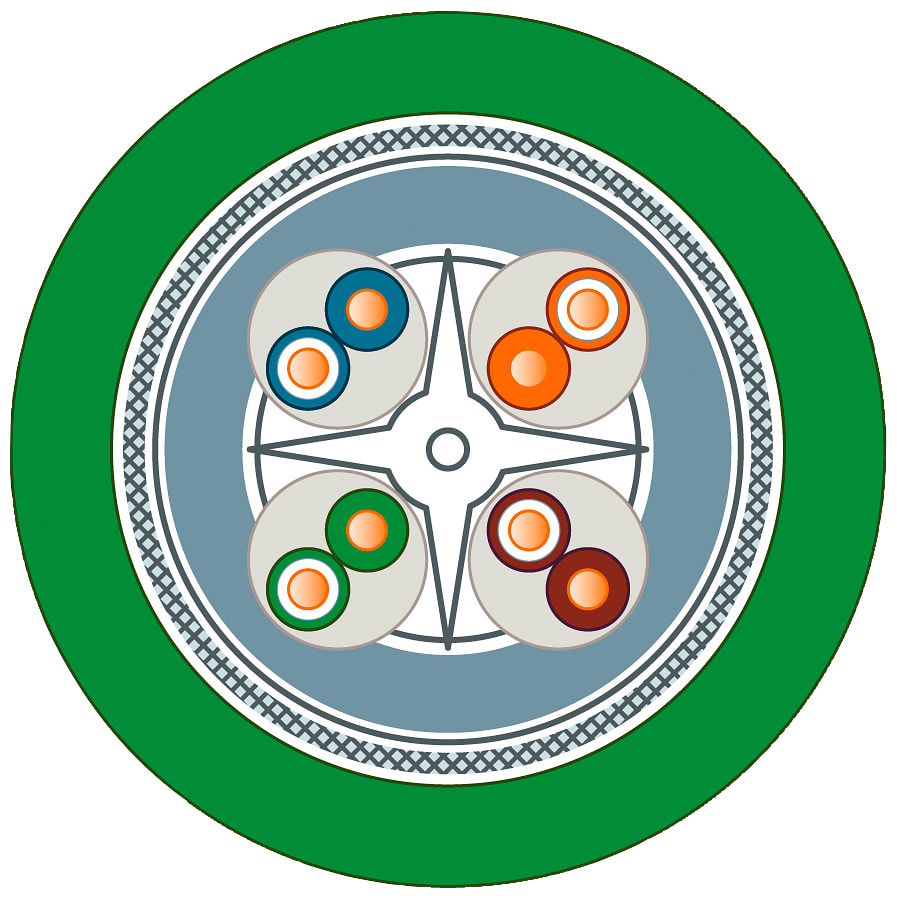 SIEMENS - SIE6XV18782A Cavo IE FC TP Std. GP;2 x senza;4x2; Cat6A; PVC; robusto