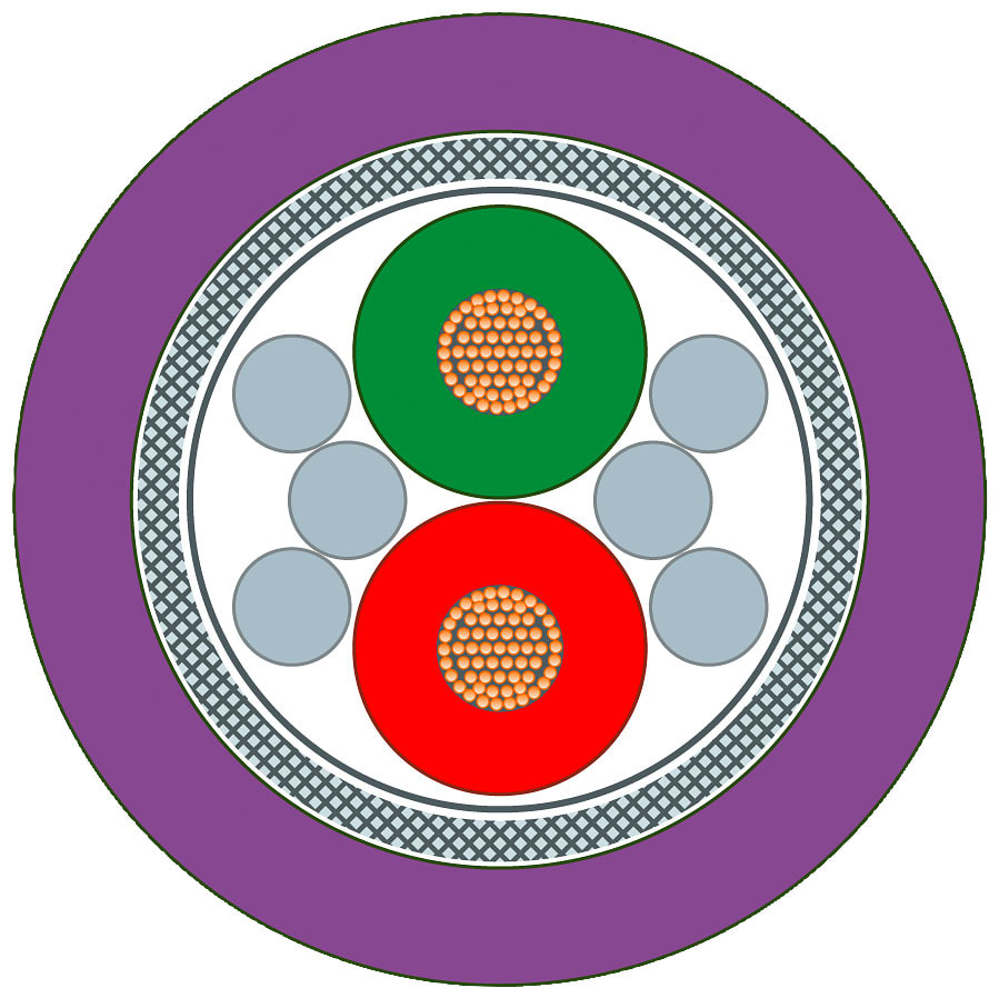 SIEMENS - SIE6XV18300PH10 Cavo PB Torsion; a metraggio; senza alogeni; torsione; PUR; robusto
