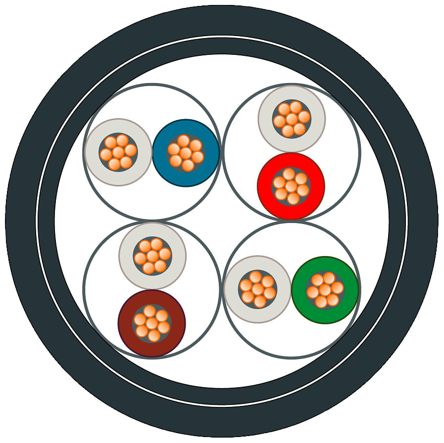 SIEMENS - SIE6XV18782T Cavo IE TP Train; 2 x senza; 4x2;Cat7; senza alogeni; ferrovie; robusto