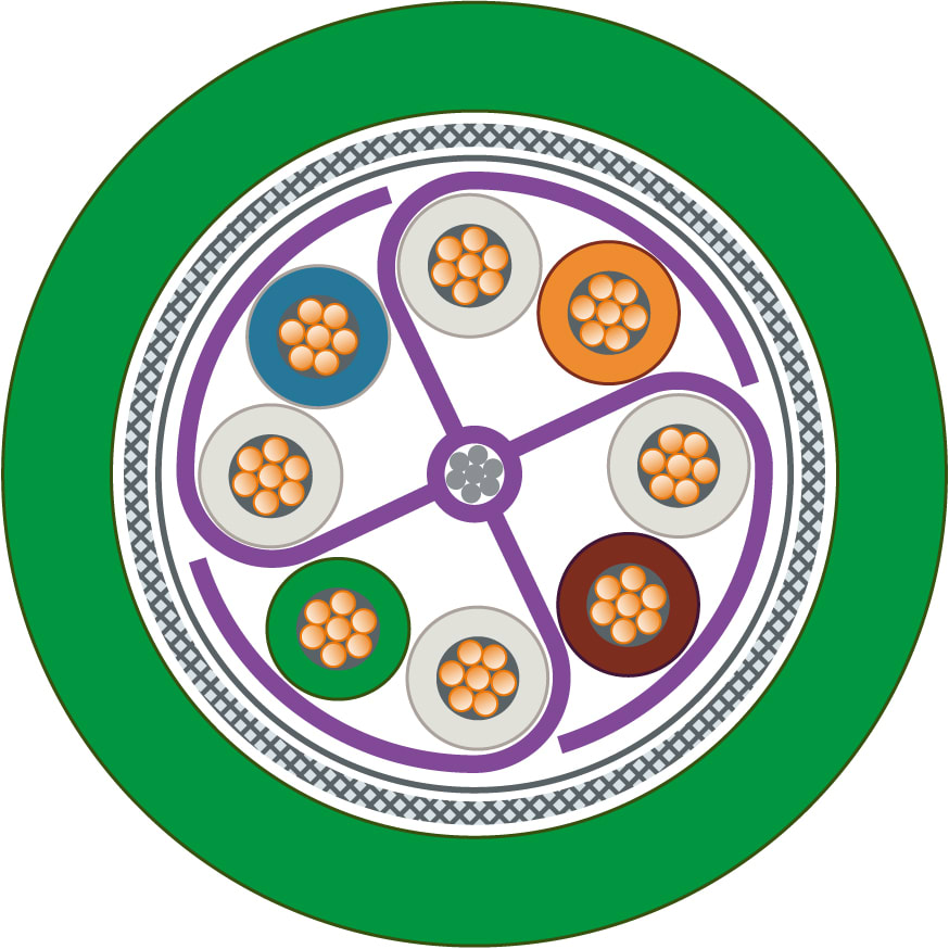 SIEMENS - SIE6XV18762B IE FC TP FLEXIBLE CABLE GP 4X2, CAT7