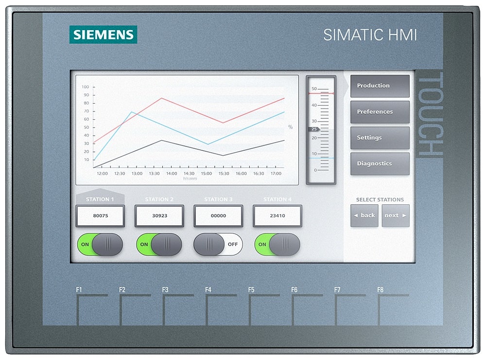 SIEMENS - SIE6AV21232GB030AX0 SIMATIC HMI KTP700 BASIC