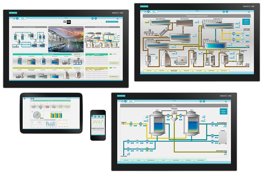 SIEMENS - SIE6AV63812BC070AX4 SIMATIC WinCC RT Client V6.0 ... V7.0 SP3