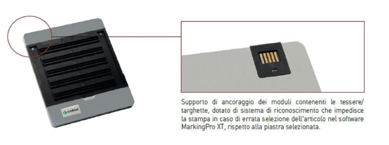 CABUR SRL - CBRPLT09 PIASTRA SMART PRINT TESSERE CAVO NUT23S