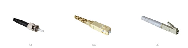 QUBIX SPA - QBX2007018 CONNETTORE F.O.ST SM A LAPPARE