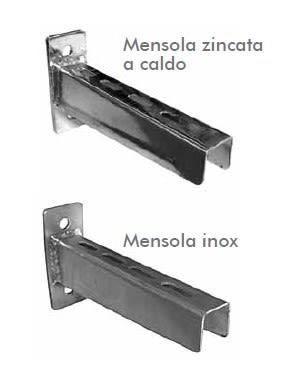 LUCIANO RUSSO SRL - LRSSAP30RC MENSOLA A PARETE SERIE P 300MM ZIN CALDO