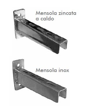 LUCIANO RUSSO SRL - LRSSAP20RC MENSOLA A PARETE SERIE P 200MM ZIN CALDO