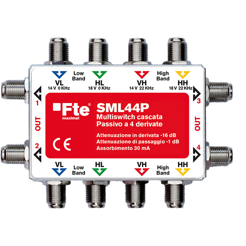 FTE MAXIMAL ITALIA S - FTESML44P SML44P MULTISWITCH 4 IN 4 DERIVATE PASSI