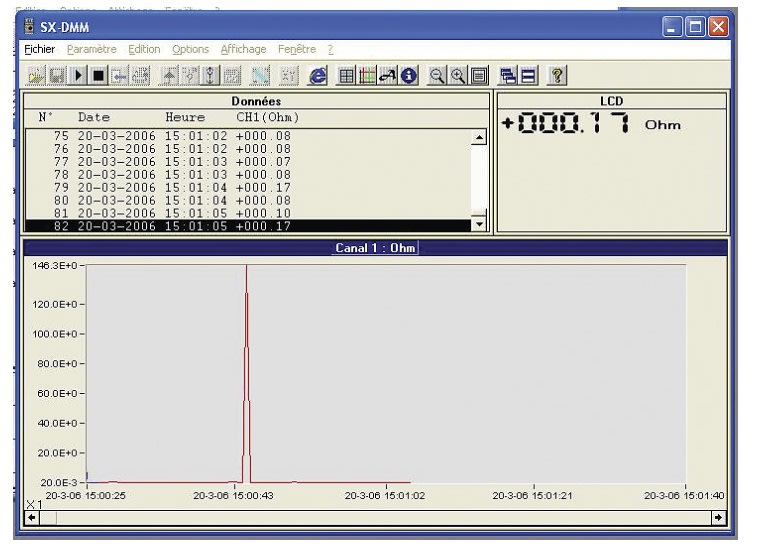 A.M.R.A. SPA - AMRSX-DMM2 CHAUVIN ARNOUX SOFTWARE ANALISI MX