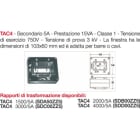 TRENDFIN SRL - TRDSDA50ZZ5 RIDUTTORE DI CORRENTE TAC4 - 1500/5