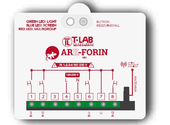 AUTOMA SRL ( T- LAB) - TBLARK-FORIN MODULO DOMOTICO WIRELESS-BD 4 INGRESSI 2