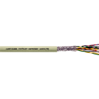 LAPP ITALIA SRL - LPP0038803/500 UNITRONIC LIHCH (TP) 3X2X1