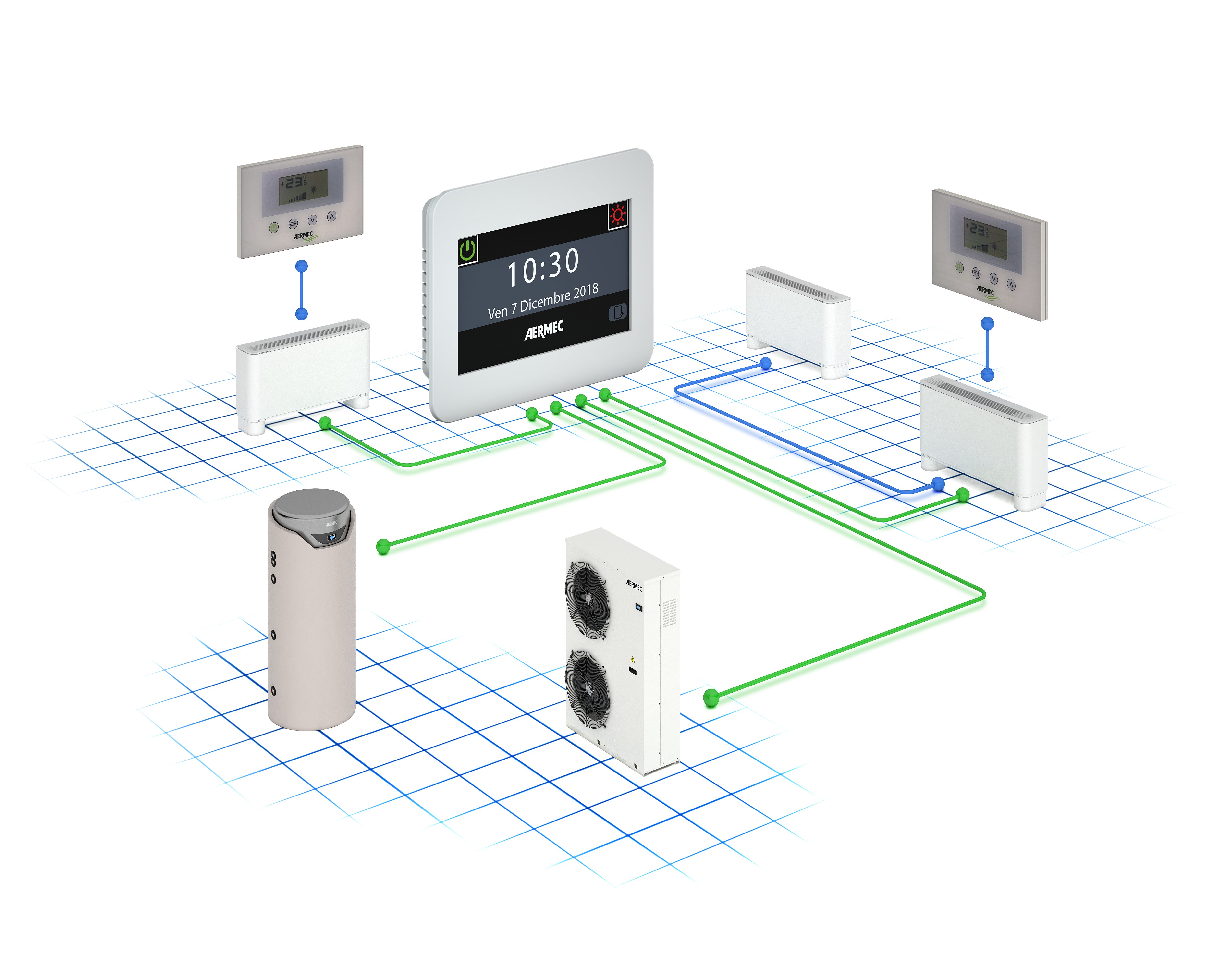 AERMEC - AEWVMF-IO SISTEMA MONITORAGGIO IMPIANTO