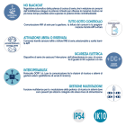 ORBIS - ORBOB94U7C0HA1 VIARIS UNI BT222 22KW PRESAT2