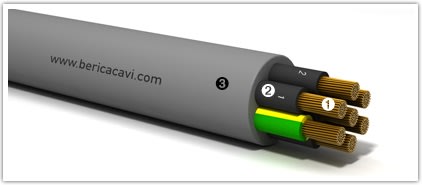 BERICA CAVI SPA - BECB0104150B BERIFLEX-450/750V 4G1,5 GRIGIO