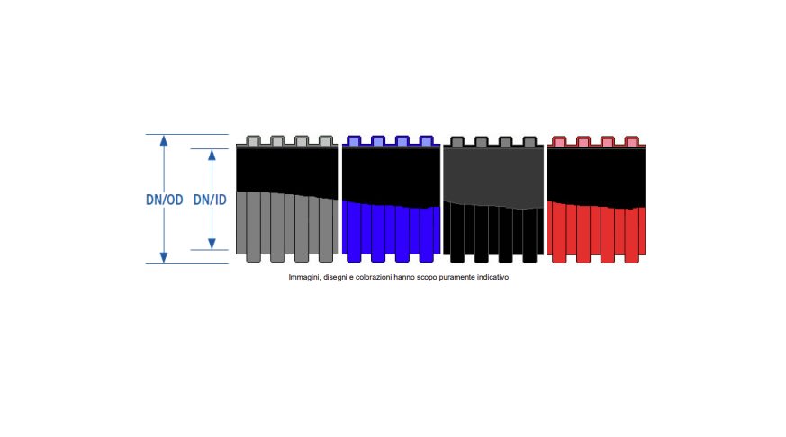 RICCINI SRL - RII19P050 CORRUGAR 450N IMQ  050