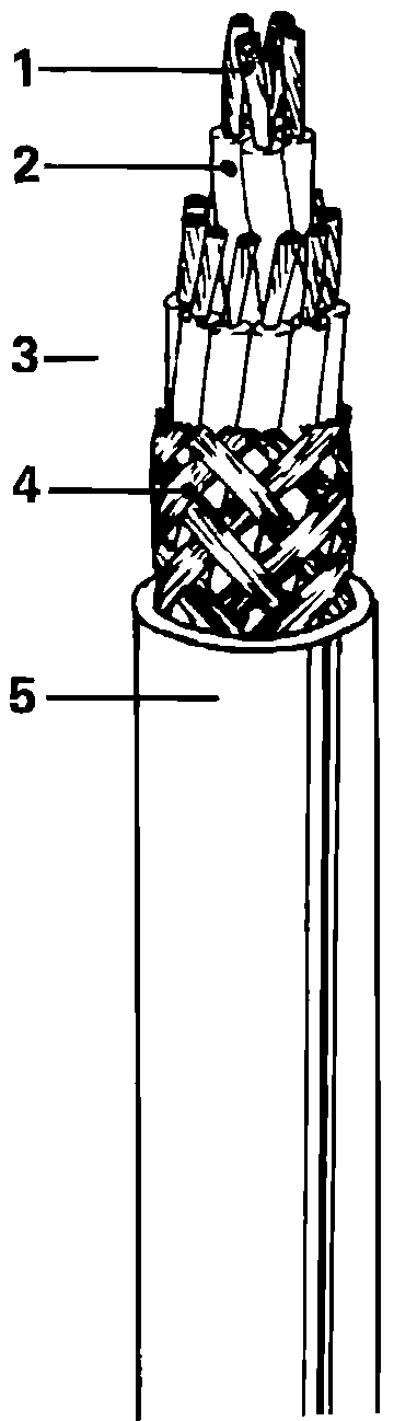 HELUKABEL ITALIA SRL - HLK17005 PAAR-TRONIC-CY 6X2X0.5 QMM GREY