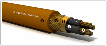 BERICA CAVI SPA - BECB07C04150M FS18OHH2R18 300/ V 4G1,50 MARRONE C