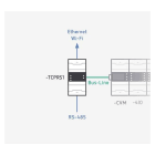 ASITA - ASILINE-TCPRS1 Modulo LINE convertitore RS485-LAN/WiFi