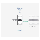ASITA - ASILINE-TCPRS1 MODULO LINE CONVERTITORE RS485-LAN/WIFI