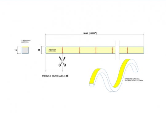 SICOM - SOL5609222-10 SICOMTAPE NEON MINI 10W 3000 IP67-10M