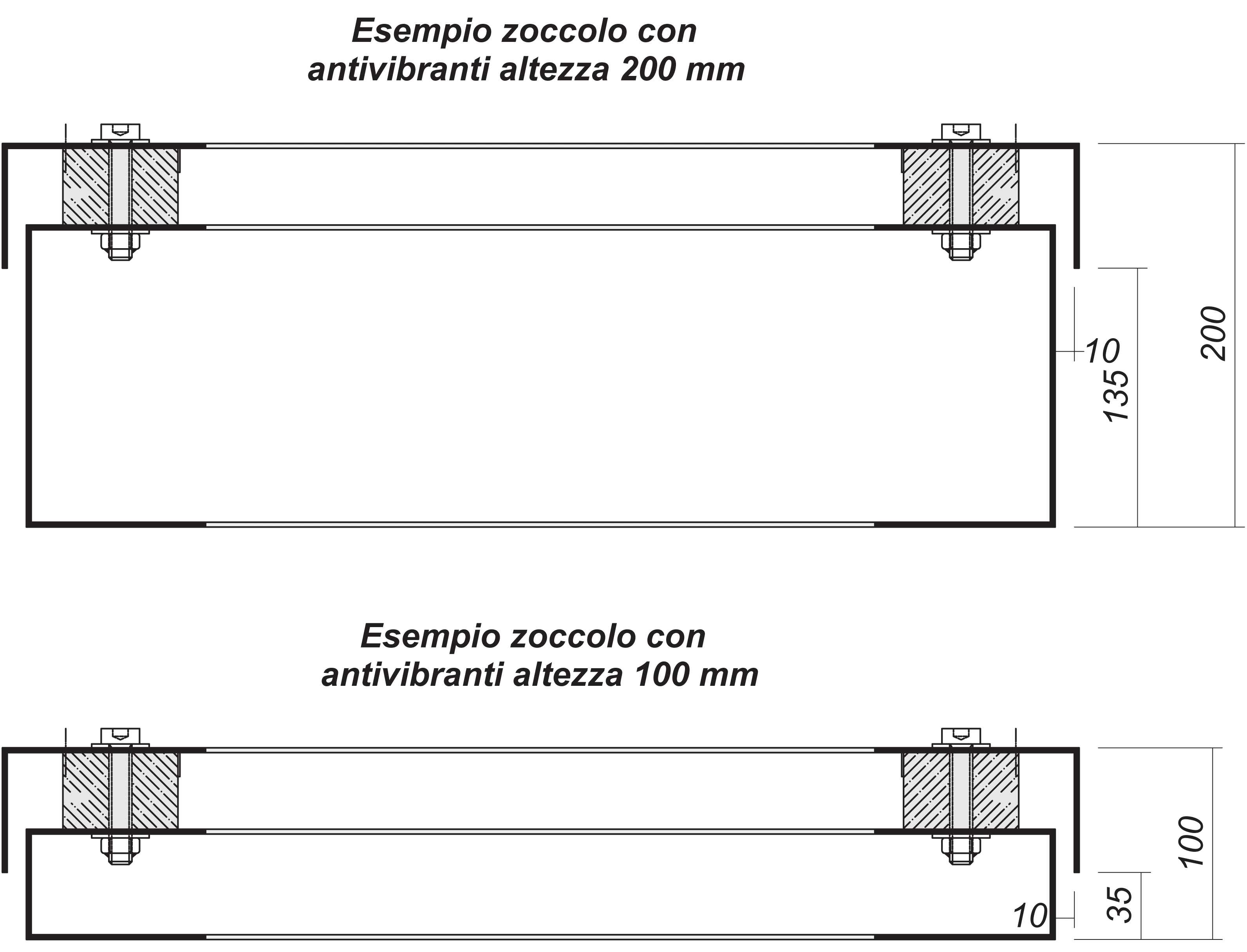 DKC-RAMBLOCK - RMBR1ZAE82 Zoccolo antivibrante altezza 200 mm, profondità 800 mm