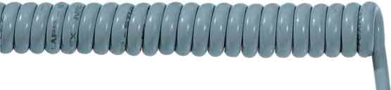 LAPP ITALIA SRL - LPP70002728 OLFLEX SPIRAL 400 P 7G0,75/1500