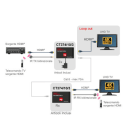 ALPHA ELETTRONICA SR ALPCT374/10/3 EXTENDER HDMI 4K-50HZ UHD-60HZ 70M LO...