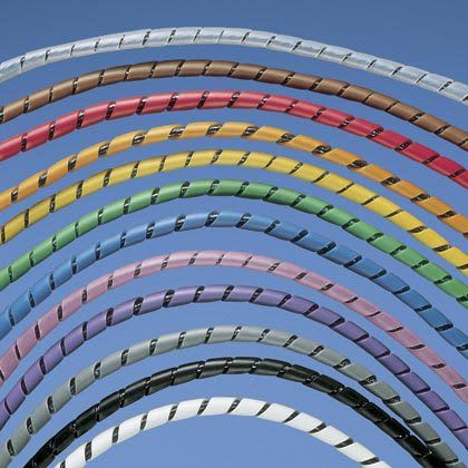 PANDUIT - PANT50F-X LE SPIRALINE PROTEGGONO DALLE ABRASIONI