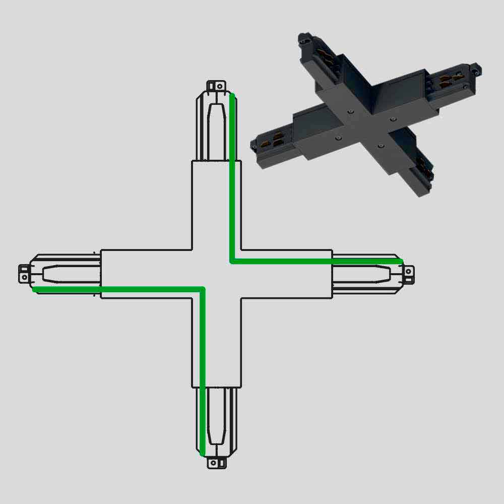 ARCLUCE SPA - ACL1099117X-12 GIUNTO 4 VIE 3FASI DALI