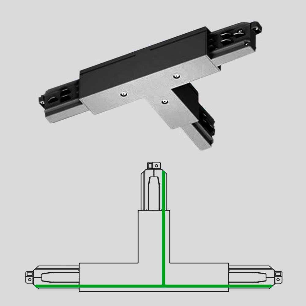 ARCLUCE SPA - ACL1099118X-12 GIUNTO A T ESTERNO DX 3FASI DALI