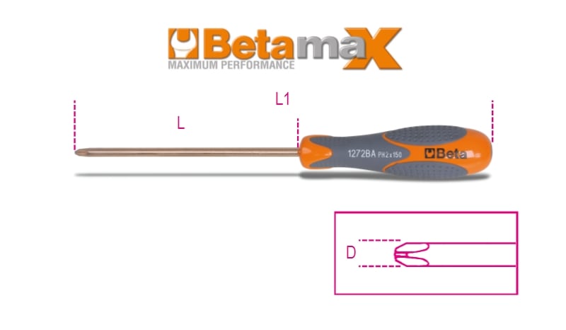BM SPA BMM012720802 GIRAVITI LAMA CROCE ANTISCINTILLA BA PH2