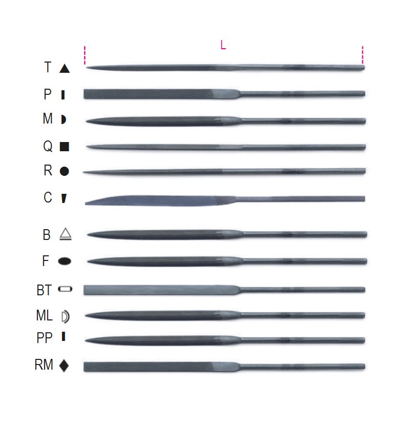 BM SPA - BMM017200012 Lime ad ago taglio mezzodolce gambo Ø 3 mm