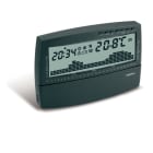 PERRY - PER1CRCR017AG CRONOT.GIORN UP & DOWN