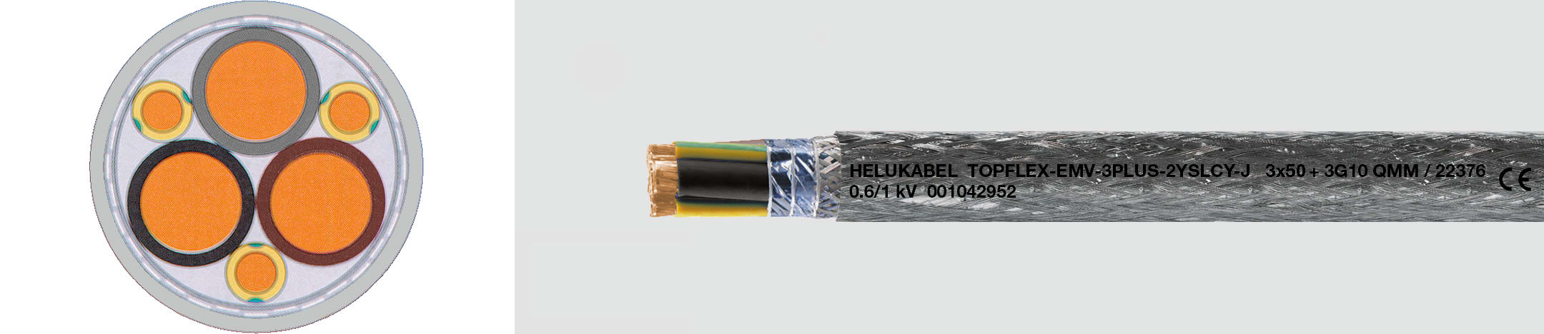 HELUKABEL ITALIA SRL HLK22687 TOPFLEX-EMV-UV-3PLUS 2YSLCYK-J 3X240