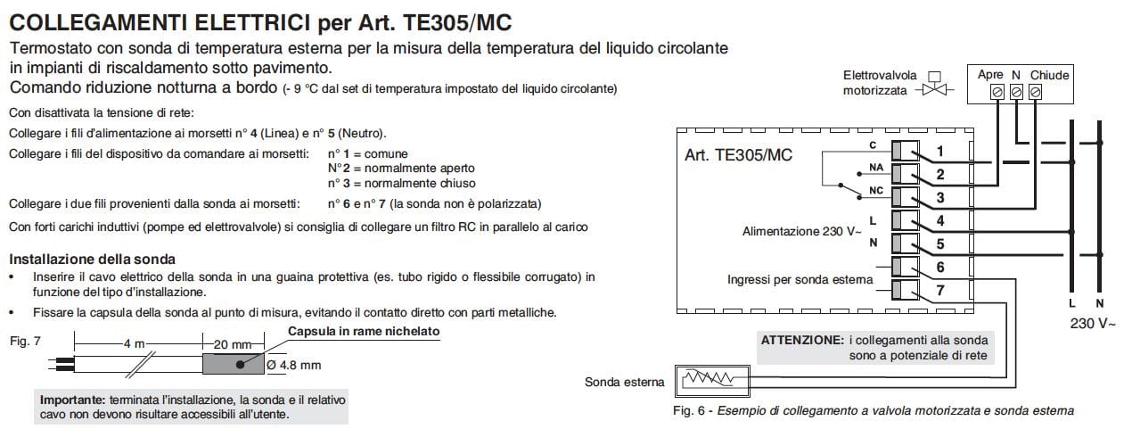 PERRY PER1TITE305/MC TERM.ELET.INC.UNIVERS.CON SONDA PAV.