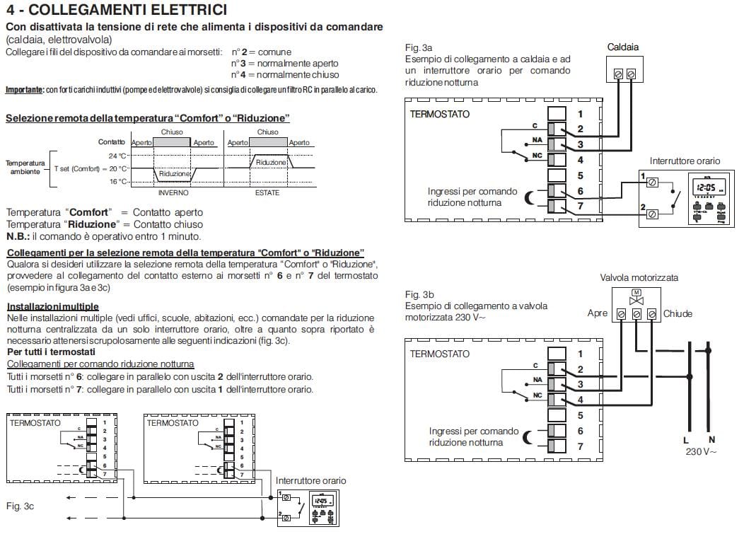 PERRY PER1TITE322/MC TERM.ELET.LCD ON/OFF/ANT 3VCC